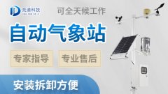 自動氣象站如何監測天氣變化狀況？