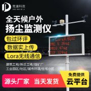 大氣污染源有哪些，如何監測？